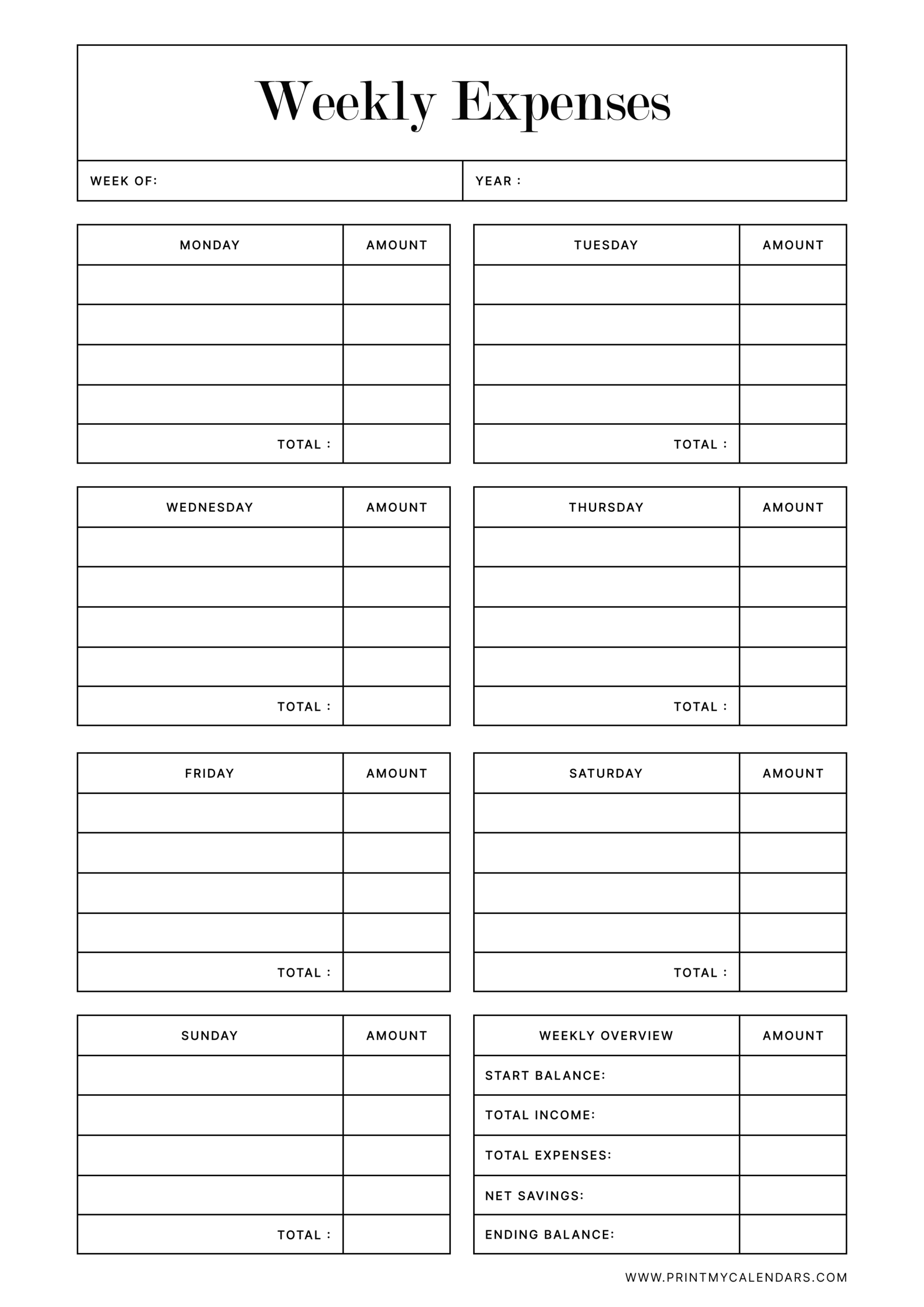 Weekly Expense Tracker - A4